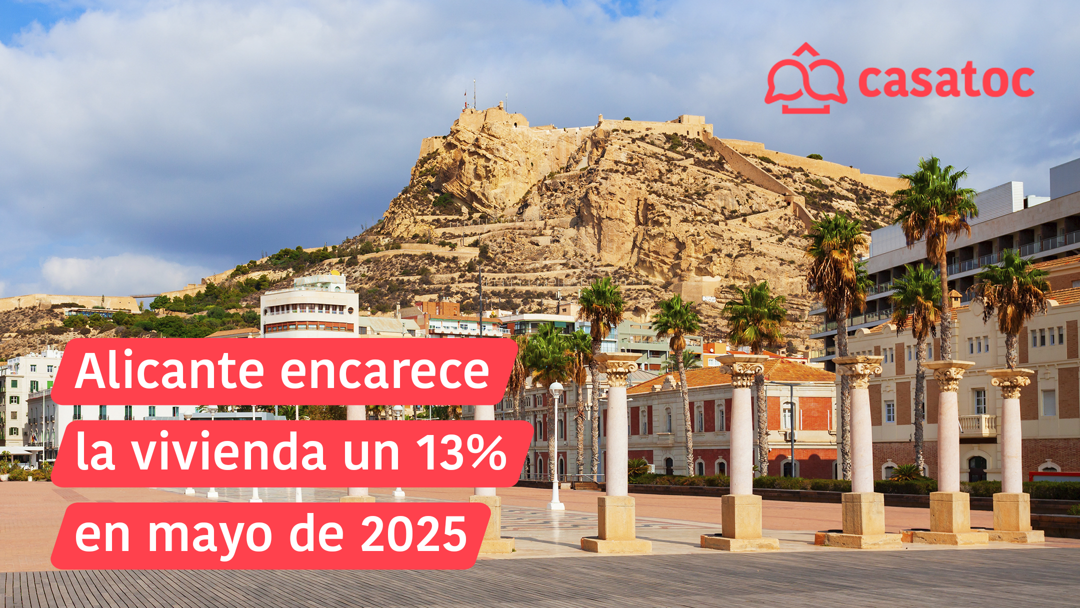 Alicante encarece la vivienda en mayo de 2025 mostrando un aumento del 13 %